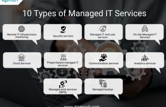 Types of Managed IT Services