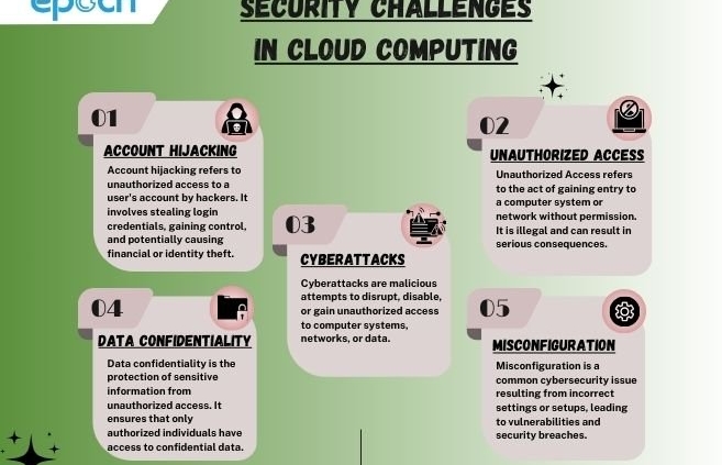 Cloud Computing Security