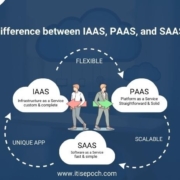 Difference Between IAAS Vs PAAS Vs SAAS