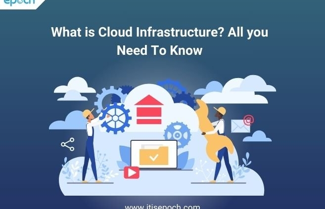 What is Cloud Infrastructure?