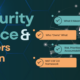 cybersecurity