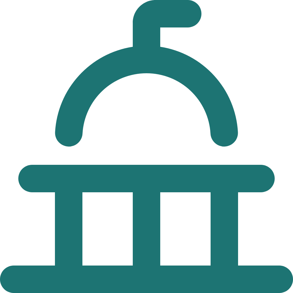 government image